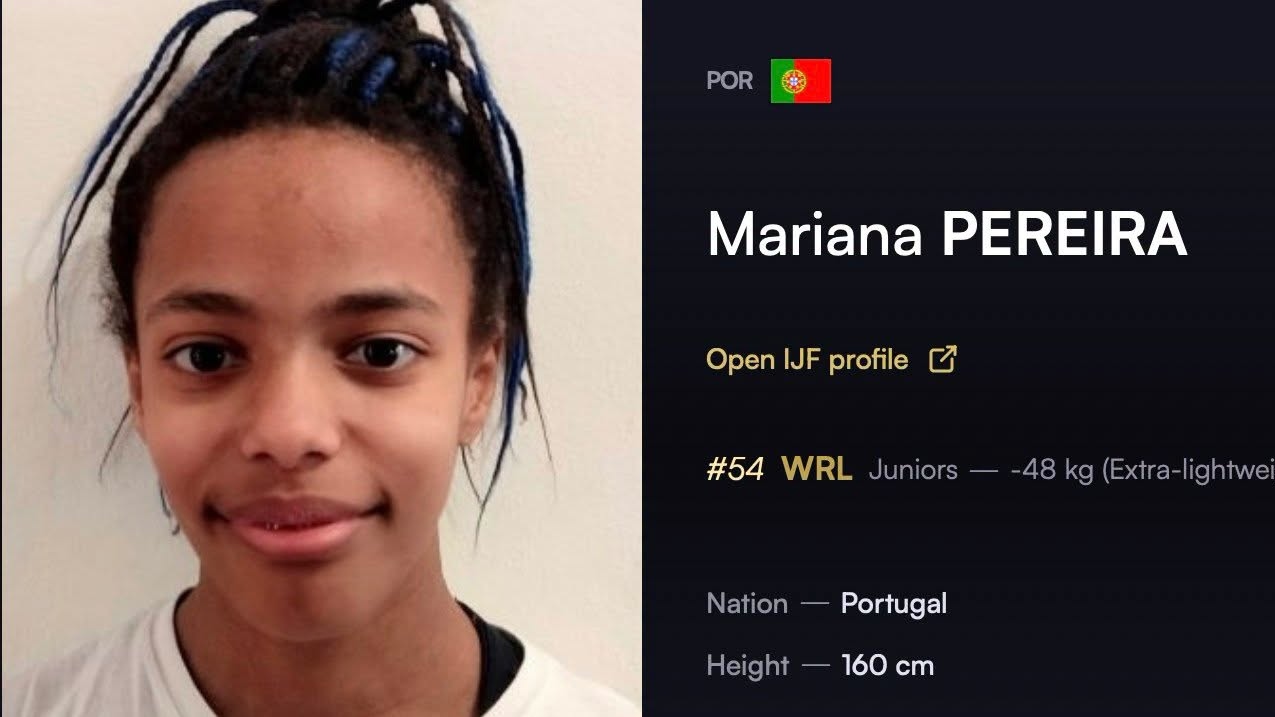 Mariana e Manuel com 5.º lugar no Judo na Chéquia
