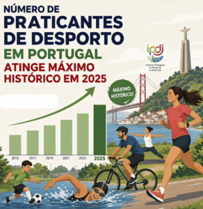 Desporto em Portugal atinge máximo histórico